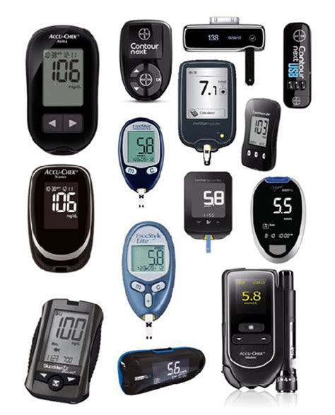 Choosing the right glucometer 